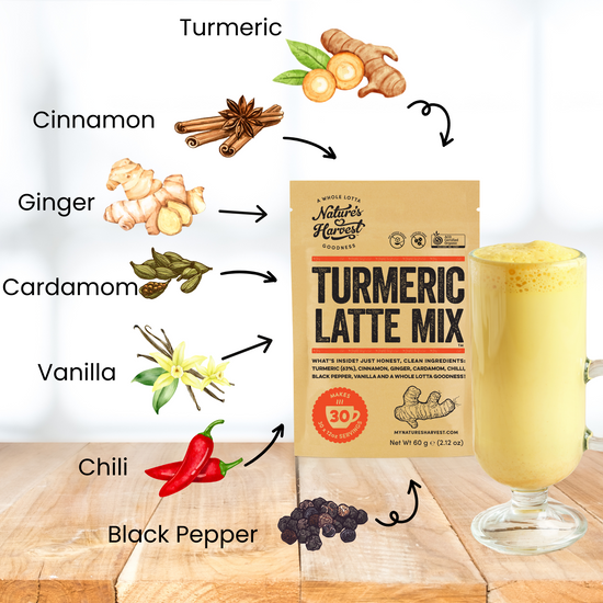 (PRE-ORDER) TURMERIC LATTE MIX
